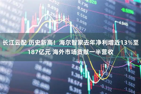 长江云配 历史新高！海尔智家去年净利增近13%至187亿元 海外市场贡献一半营收